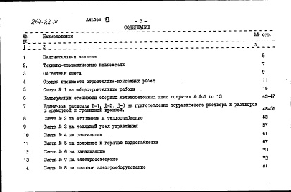 Состав альбома. Типовой проект 264-22-14Альбом 3 Сметы