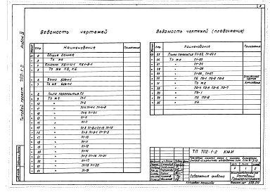 Состав альбома. Типовой проект 702-1-2Альбом 4 Чертежи индустриальных строительных конструкций и изделий