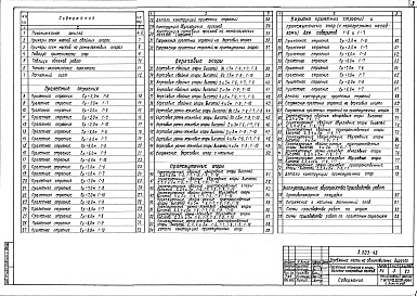 Состав альбома. Серия 3.503-46 ДеревянныеВыпуск 1 Объем проектных материалов , приведенных к формату А4-332 форматки