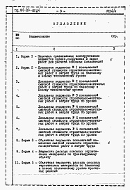 Состав альбома. Типовой проект 184-24-181.84Альбом 6 Расчеты показателей по СН 514-79
