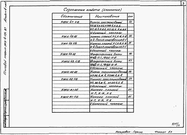 Состав альбома. Типовой проект 903-4-119.87Альбом 4 Конструкции железобетонные (из тп 903-4-124.87)