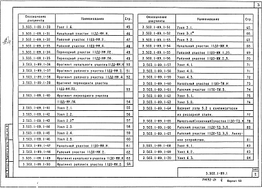 Состав альбома. Серия 3.503.1-89 ОгражденияВыпуск 1 Указания по применению. Узлы. Рабочие чертежи