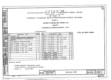 Состав альбома. Типовой проект 111-108-2Часть 2 Отопление и вентиляция выше 0.00