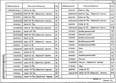 Состав альбома. Серия 1.269.9-3 СвязиВыпуск 1 Связи для покрытий по прямолинейным несущим конструкциям пролетом до 24 м с шагом 3 м. Рабочие чертежи 