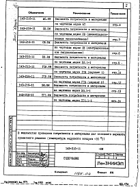 Состав альбома. Типовой проект 143-216-11Альбом 3 Выпуск 1 Узлы и детали (из т.п. 193-216-3)