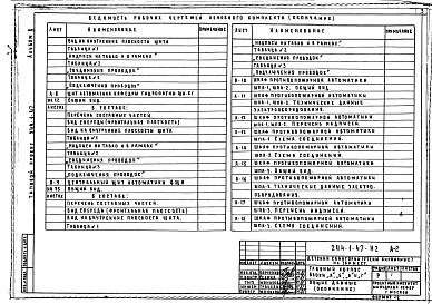 Состав альбома. Типовой проект 244-1-47Альбом 10 Задание заводу на изготовление щитов