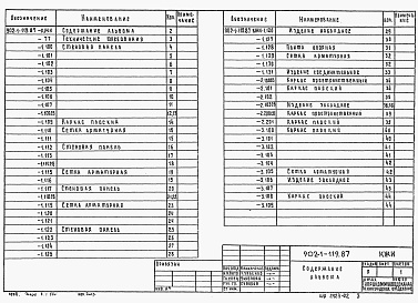 Состав альбома. Типовой проект 902-1-120.87Альбом 6 Строительные решения. Подземная часть. Изделия (из т.п. 902-1-119.87).     