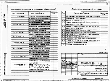 Состав альбома. Типовой проект 904-02-30.86Альбом 6 Кондиционер прямоточный с двумя секциями воздухонагревателя первого подогрева и двумя доводчиками. Электрическая система регулирования 