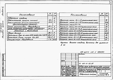 Состав альбома. Типовой проект 409-14-62.87Альбом 11 Проектная документация на перевод технического подполья для использования под ПРУ 