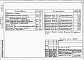 Состав фльбома. Типовой проект 409-14-62.87Альбом 11 Проектная документация на перевод технического подполья для использования под ПРУ 