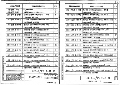 Состав альбома. Серия 1.020-1/87 КонструкцииВыпуск 2-19 Колонны из бетона класса В30 для зданий с высотой этажей 4,8; 4,8 (6,0) и 3,6 м. Пространственные каркасы. Рабочие чертежи