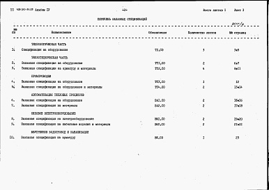 Состав альбома. Типовой проект 409-010-51.85Альбом 4 Спецификация оборудования.   