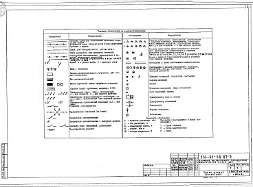 Состав альбома. Типовой проект 114-85-58.87Альбом Э Электрооборудование ниже и выше отметки 0.000.