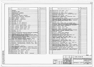 Состав альбома. Типовой проект 264-12-240с.85Альбом 1 Архитектурно-строительные чертежи