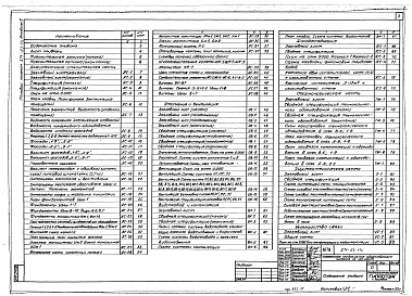 Состав альбома. Типовой проект 274-23-11сАльбом 1 Общая часть. Архитектурно-строительная часть. Отопление и вентиляци. Водопровод и канализация. Холодоснабжение. Технология. Электрооборудование.