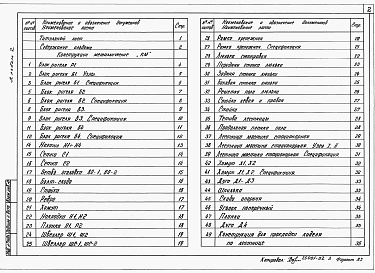 Состав альбома. Типовой проект 501-05-122.91Альбом 2 Конструкции металлические (изделия)
