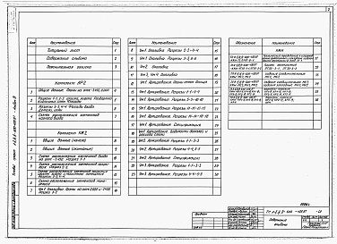Состав альбома. Типовой проект А-II,III,IV-600-406.87Альбом 4 Вход 1. Архитектурные решения. Конструкции железобетонные. Строительные конструкции и изделия      