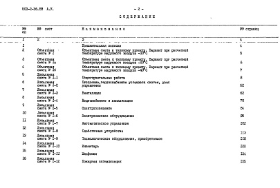 Состав альбома. Типовой проект 503-2-36.88Альбом 5 Сметы