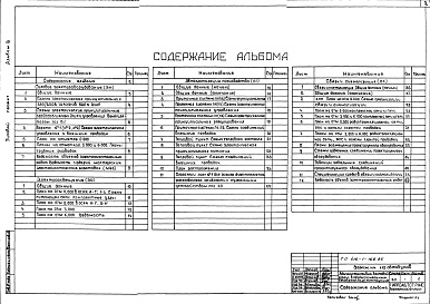 Состав альбома. Типовой проект 416-1-168.86Альбом 3 Электрооборудование, автоматизация производства, связь и сигнализация 