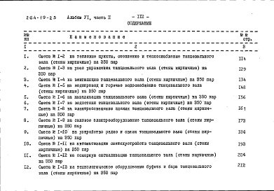 Состав альбома. Типовой проект 264-19-25Альбом 6 Сметы часть 2