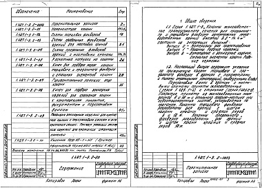 Состав альбома. Серия 1.427.1-3 КолонныВыпуск 0 Материалы для проектирования