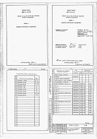 Состав альбома. Типовой проект 805-3-55.85Альбом 5. Ведомости потребности в материалах.     