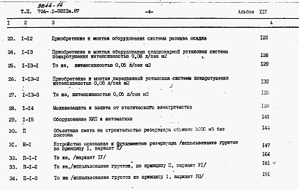Состав альбома. Типовой проект 704-1-0221м.87Альбом 14 Сметы