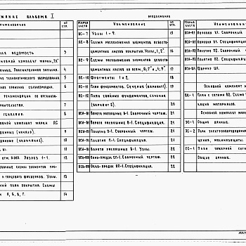 Состав фльбома. Типовой проект 812-1-49.84Альбом 1. Архитектурно-строительные решения. Технология и механизация производственных процессов. Электротехнические чертежи. Пожарная сигнализация.   