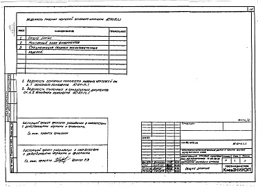 Состав альбома. Типовой проект 96-056.83Альбом 5 Часть 01-11.1 Унифицированные чертежи для легких, средних и тяжелых условий строительства. Часть 01-11.1.1 Легкие условия строительства. Часть 01-11.1.2 Средние условия строительства. Часть 01-11.1.3 Тяжелые условия строительства