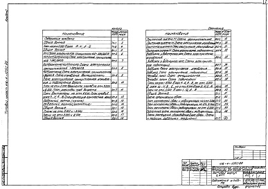 Состав альбома. Типовой проект 416-4-105с.85Альбом 1 Технология производства, силовое электрооборудование, электрическое освещение, автоматизация санитарно-технических систем, связь и сигнализация     
