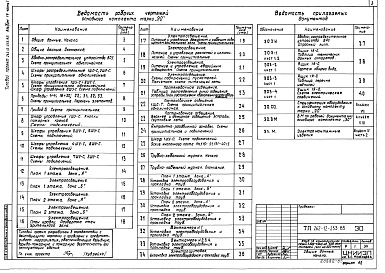 Состав альбома. Типовой проект 262-12-253.85Альбом 4 Часть 1 Электрооборудование, связь и сигнализация, пожарная сигнализация 