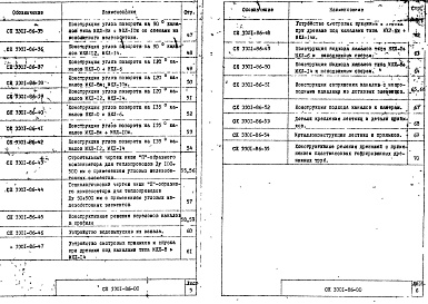 Состав альбома. Шифр СК 3301-86Альбом 1 Материалы для проектирования