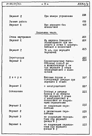 Состав альбома. Типовой проект 87-020/75.2Альбом 3 Часть 8.85 раздел 8.1 Сметы на блок-секцию