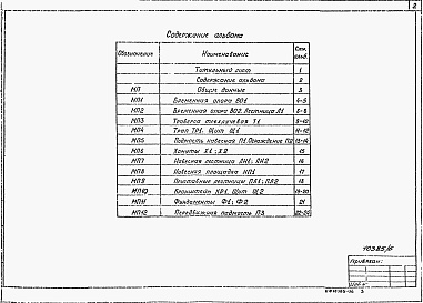 Состав альбома. Типовой проект 901-5-49.90Альбом 6 Приспособления для монтажа