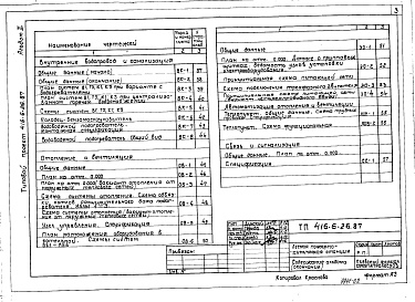 Состав альбома. Типовой проект 416-6-26.87Альбом 2 Общая пояснительная записка. Архитектурные решения. Конструкции железобетонные. Конструкции деревянные. Внутренние водопровод и канализация. Отопление и вентиляция. Автоматизация отопления и вентиляции. Связь и сигнализация (стены из деревянных б