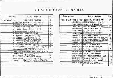 Состав альбома. Типовой проект 902-3-68.87Альбом 4 Строительные изделия (из т.п. 902-3-70.87)     