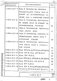 Состав альбома. Серия 1.436.3-21 ОкнаВыпуск 7 Окна для административных и бытовых зданий. Указания по применению и рабочие чертежи
