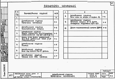 Состав альбома. Типовой проект 67-08/78.2Альбом 3.88 Примененный из ТП 67-08/78 Изделия заводского изготовления