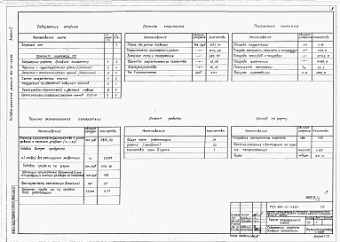 Состав альбома. Типовой проект 801-01-29.83Альбом 2 Схема генерального плана