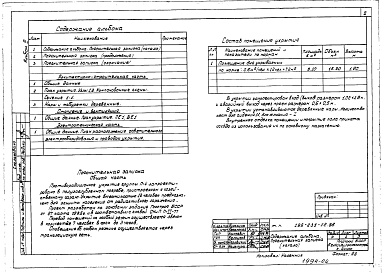 Состав альбома. Типовой проект 198-235-12.86Альбом 4 Проектная документация на перевод помещений погреба для использования под ПРУ