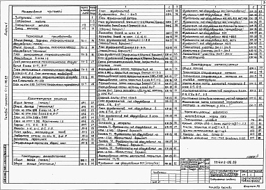 Состав альбома. Типовой проект 411-2-196.89Альбом 1  Пояснительная записка. Технология производства. Архитектурные решения. Конструкции железобетонные. Конструкции металлические. Изделия заводского изготовления.      