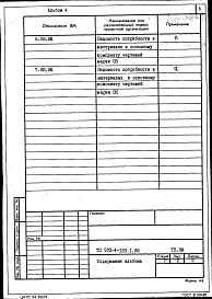 Состав альбома. Типовой проект 903-4-153.1.88Альбом 4 Ведомости потребности в материалах систем инженерного оборудования