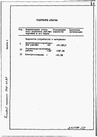 Состав альбома. Типовой проект 708-31.87Альбом 2 Ведомости потребности в материалах.      