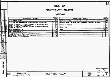 Состав альбома. Типовой проект 87-07/1.2Альбом 7 Часть 10 Изделия заводского изготовления