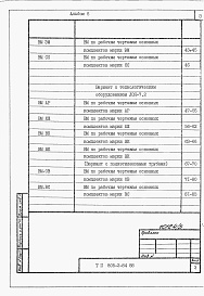 Состав альбома. Типовой проект 805-2-84.88Альбом 5 Ведомости потребности в материалах