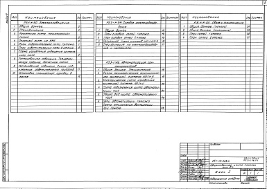 Состав альбома. Типовой проект 264-12-223мАльбом 3 Электроосвещение. Силовое оборудование. Автоматизация сантехустройств. Устройства связи