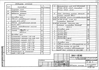 Состав альбома. Типовой проект 244-1-52.83Альбом 19 Изделия бетонные и железобетонные