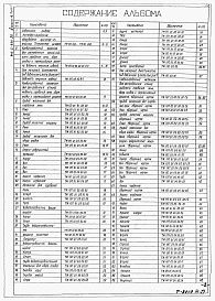 Состав альбома. Типовой проект 902-2-460.88Альбом 4 Часть 1 Нестандартизированное оборудование (стр. 1-66). Часть 2 Нестандартизированное оборудование (стр. 67-82)    