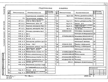 Состав альбома. Типовой проект 802-5-39.85Альбом 4 Строительные изделия