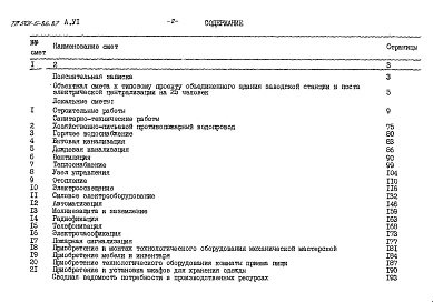 Состав альбома. Типовой проект 501-5-86.87Альбом 6 Сметы    